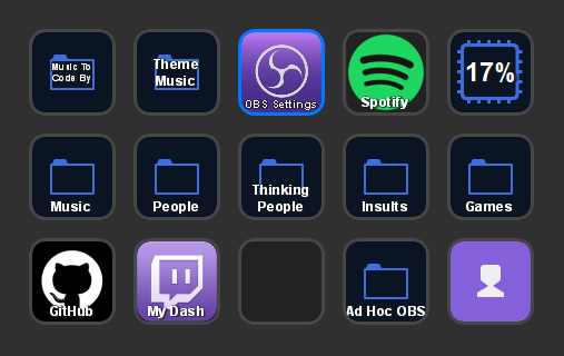 How I use my Stream Deck for streaming on Twitch and