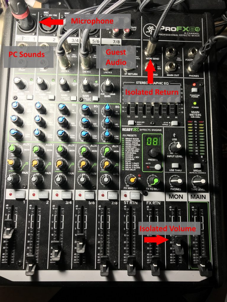 Updated Mixer photo showing the Channel 5/6 configuration