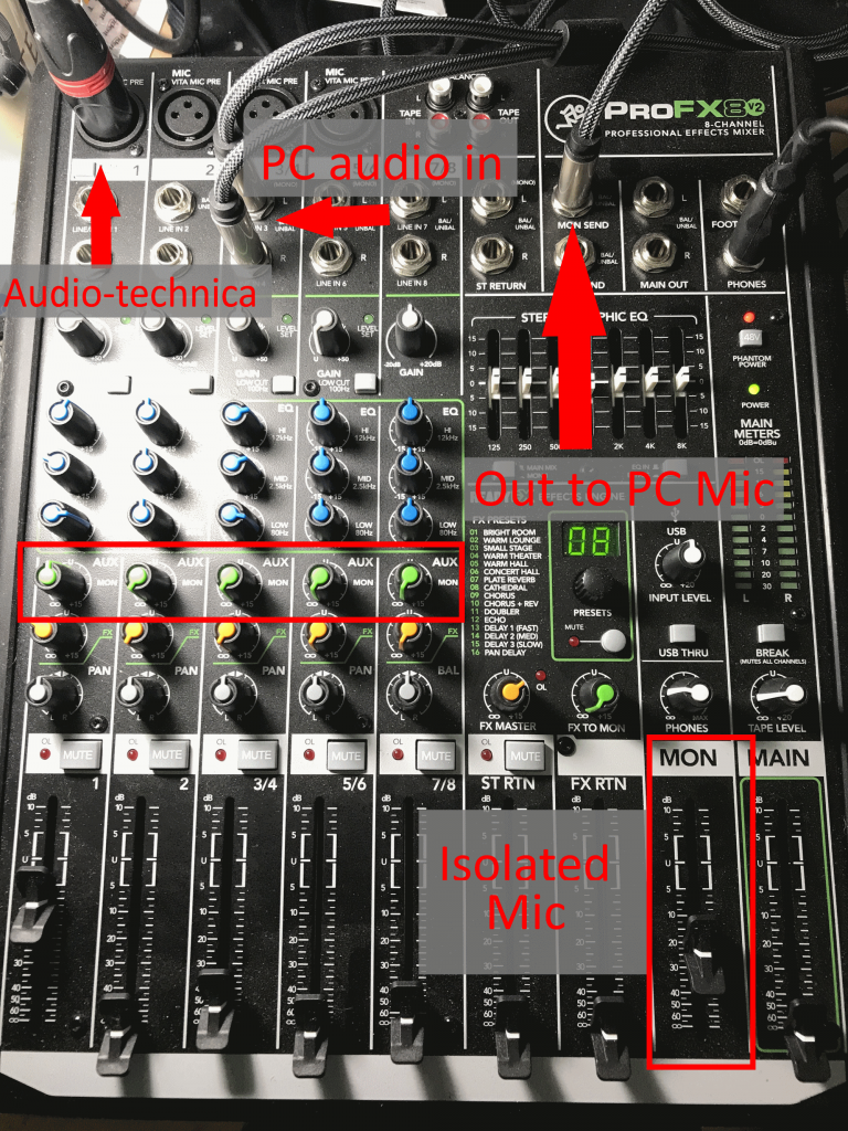 Mixer Setup Diagram